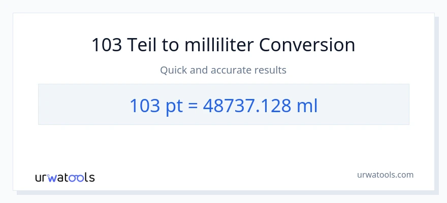 103 Pints zu Milliliter Umwandlung