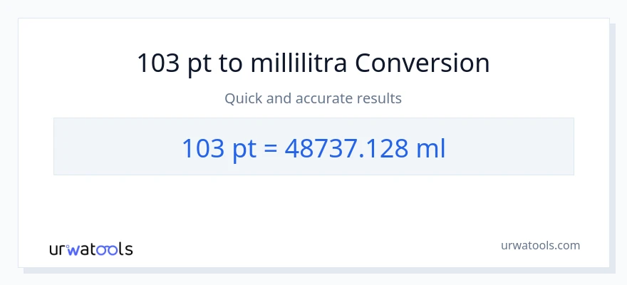 103 Pints - millilitraa muunnos