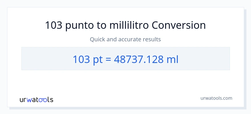 Conversione da 103 Pints a millilitri