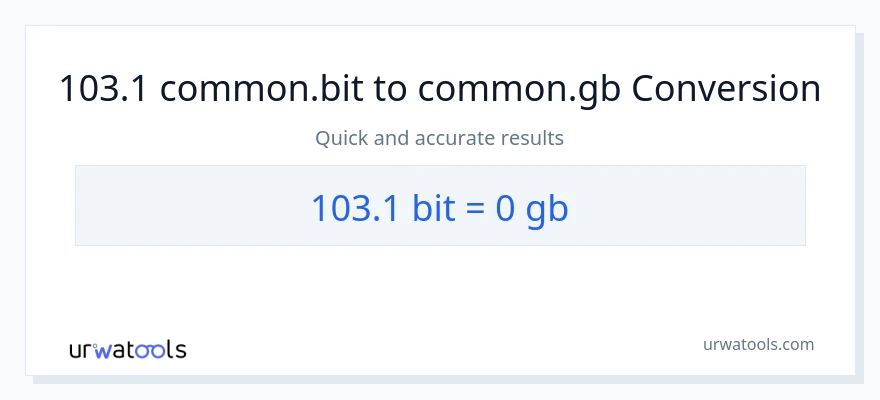 103.1 Bits patungong Gigabytes na conversion