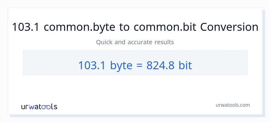 التحويل من 103.1 Bytes إلى Bits