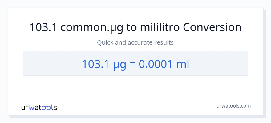 103.1 mga mikrogramo patungong mga mililitro na conversion