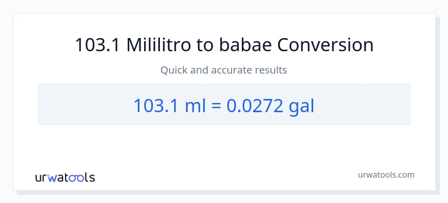 103.1 mga mililitro patungong Mga galon na conversion