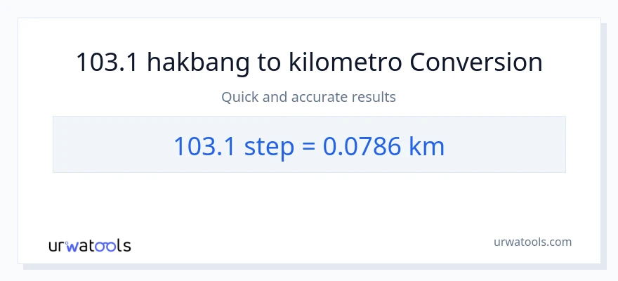 103.1 mga hakbang patungong Kilometro na conversion