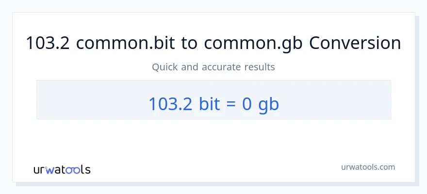 التحويل من 103.2 Bits إلى Gigabytes