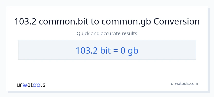 103.2 Bits から Gigabytes への変換