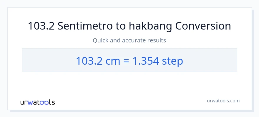 103.2 Mga Sentimetro patungong mga hakbang na conversion