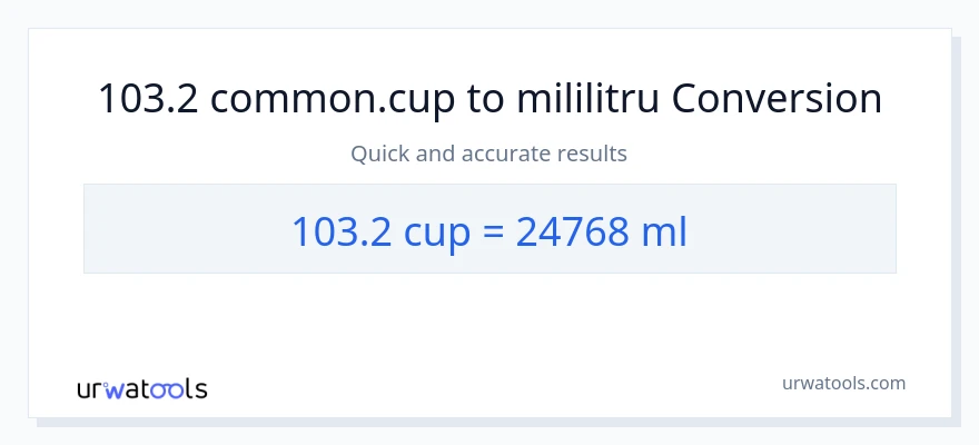 Conversie 103.2 cupe la mililitri