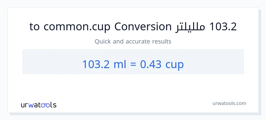 التحويل من 103.2 ملليلتر إلى أكواب