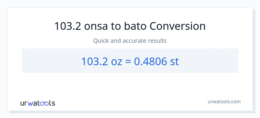103.2 Mga onsa patungong Mga bato na conversion