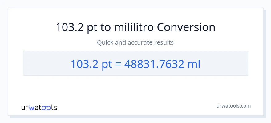 Conversão de 103.2 Pints para mililitros