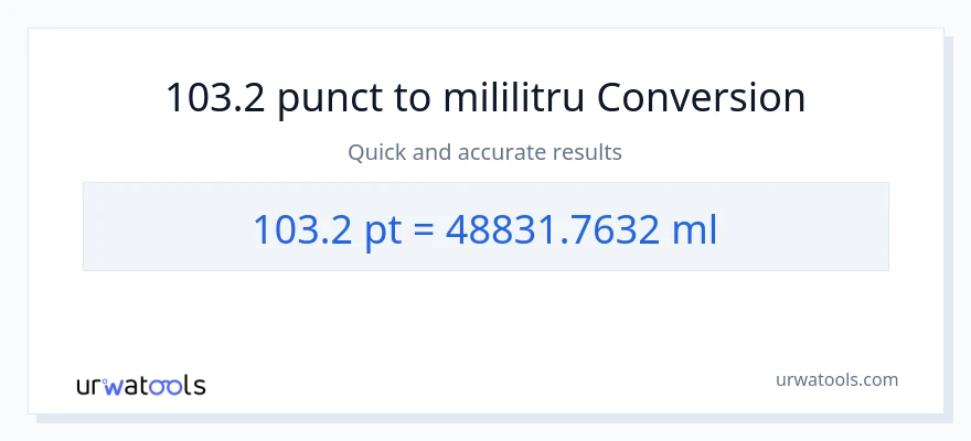 Conversie 103.2 Pints la mililitri