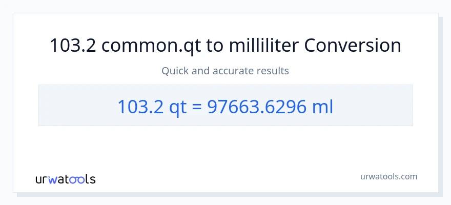 103.2 Quarts til milliliter konvertering