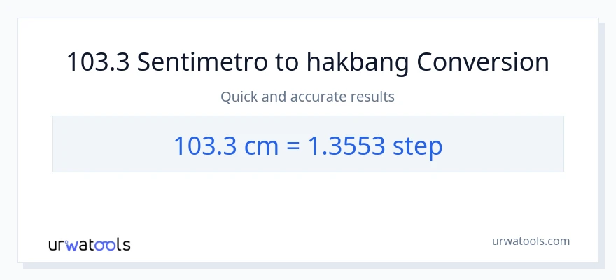 103.3 Mga Sentimetro patungong mga hakbang na conversion