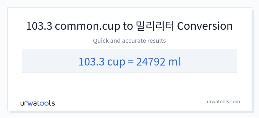 103.3 컵에서 밀리리터으로의 변환