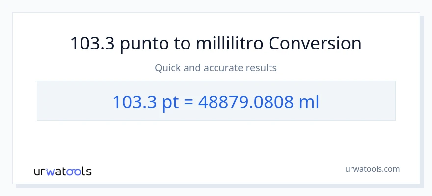 Conversione da 103.3 Pints a millilitri