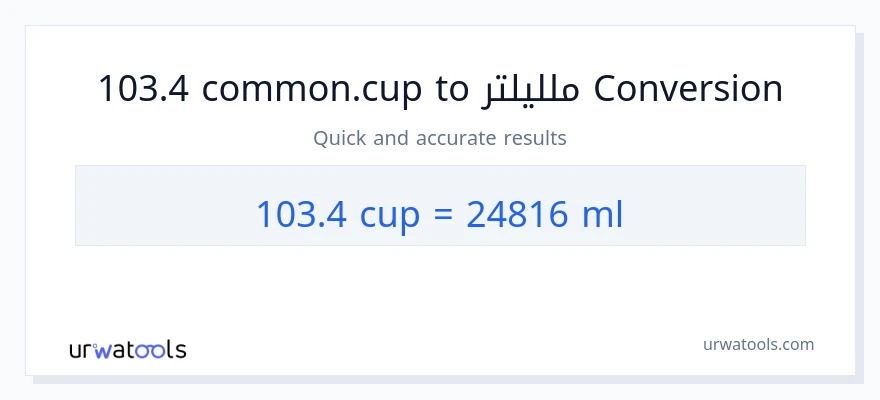 التحويل من 103.4 أكواب إلى ملليلتر