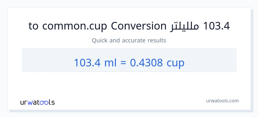 التحويل من 103.4 ملليلتر إلى أكواب