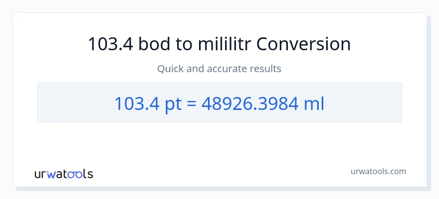 Konverze z Pints na mililitrů: 103.4