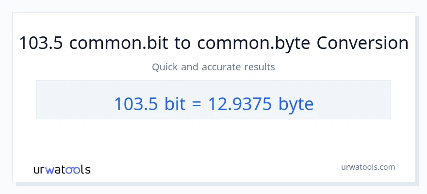 التحويل من 103.5 Bits إلى Bytes