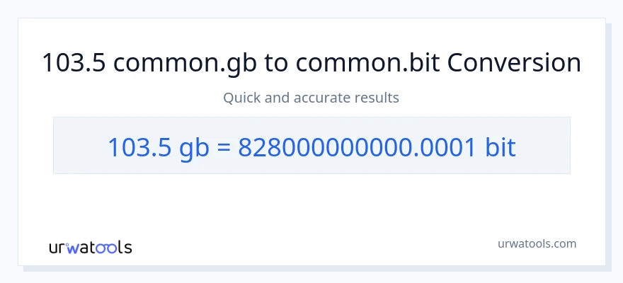 103.5 Gigabytes patungong Bits na conversion