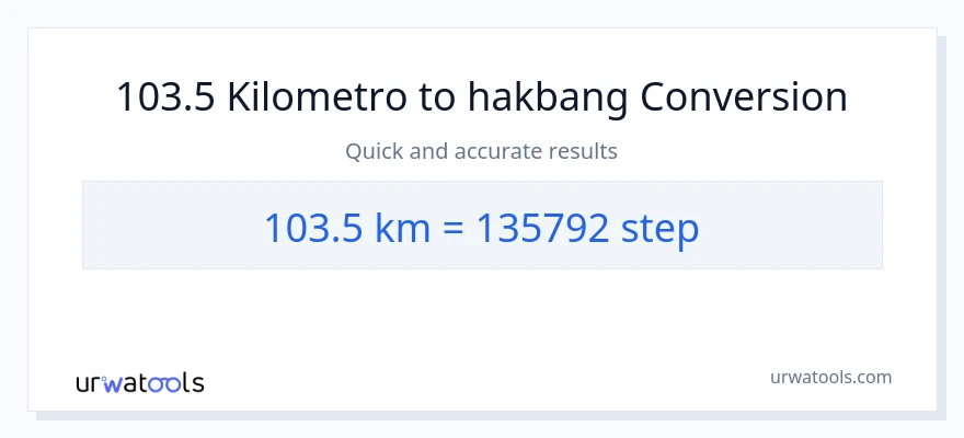 103.5 Kilometro patungong mga hakbang na conversion