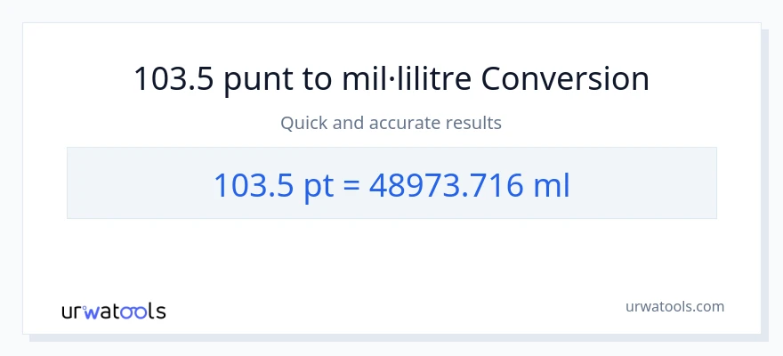 Conversió de 103.5 Pints a mil·lilitres
