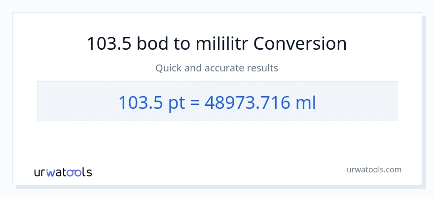 Konverze z Pints na mililitrů: 103.5