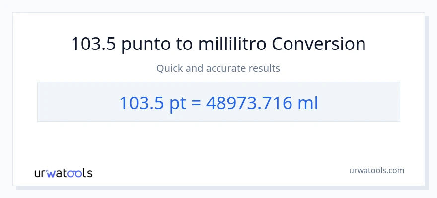 Conversione da 103.5 Pints a millilitri
