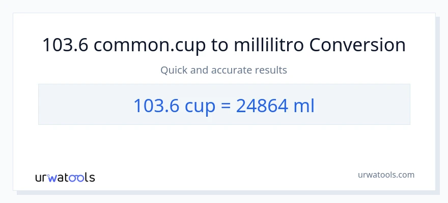 Conversione da 103.6 tazze a millilitri