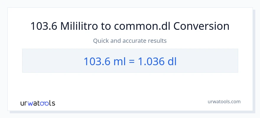 103.6 mga mililitro patungong Dls na conversion