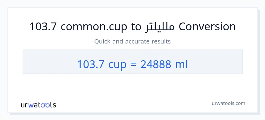 التحويل من 103.7 أكواب إلى ملليلتر
