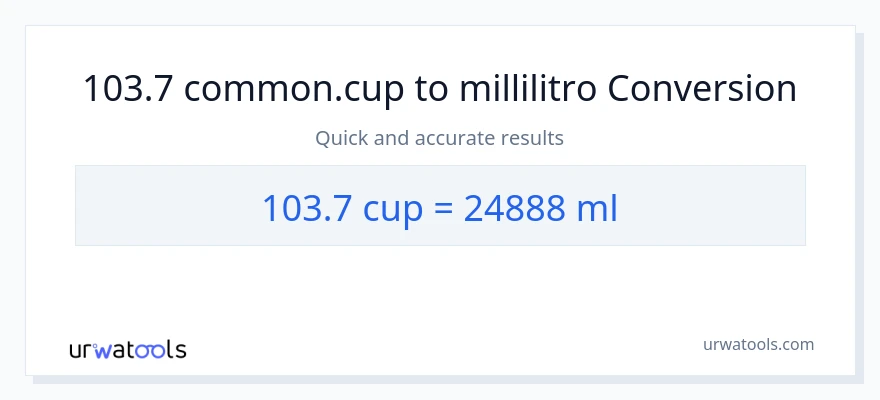 Conversione da 103.7 tazze a millilitri