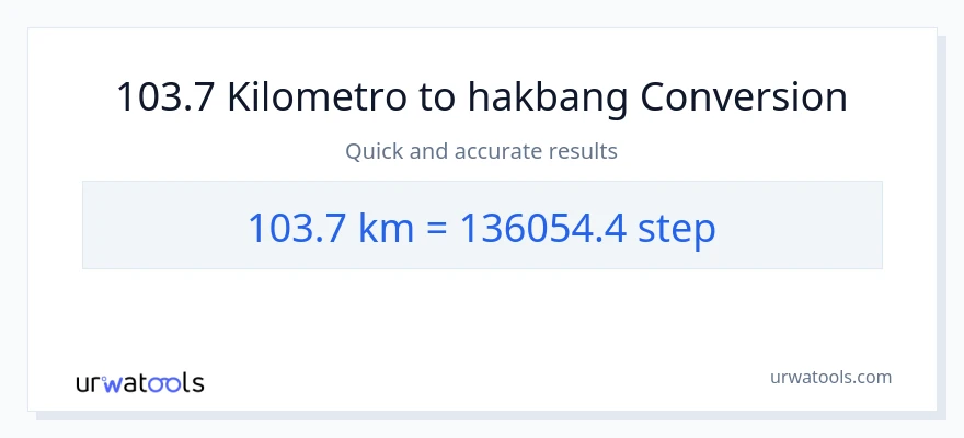 103.7 Kilometro patungong mga hakbang na conversion