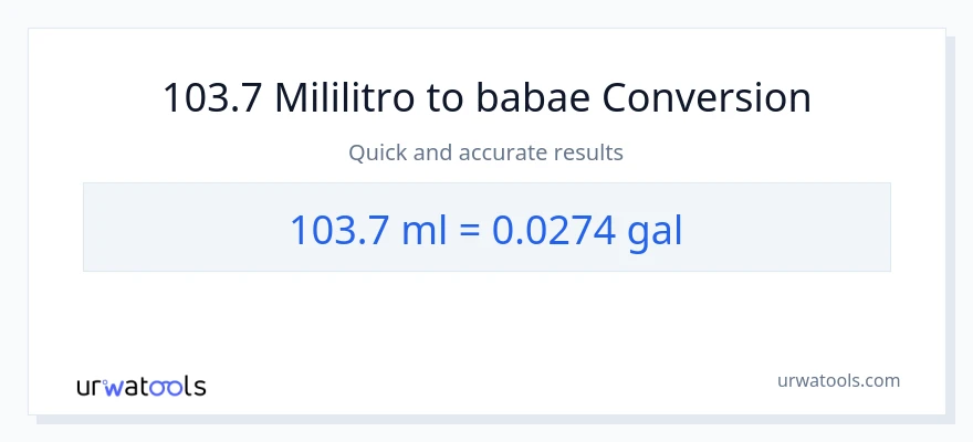 103.7 mga mililitro patungong Mga galon na conversion