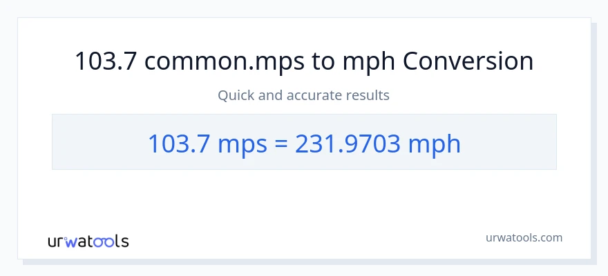 103.7 Meters Per Second patungong milya kada oras na conversion