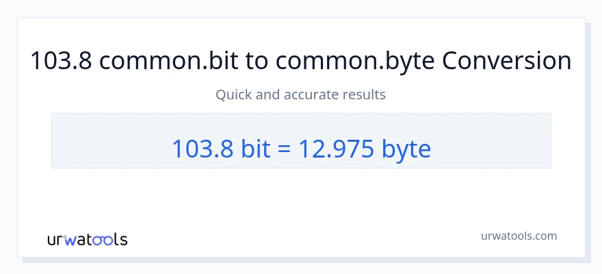103.8 Bits ته Bytes بدلون