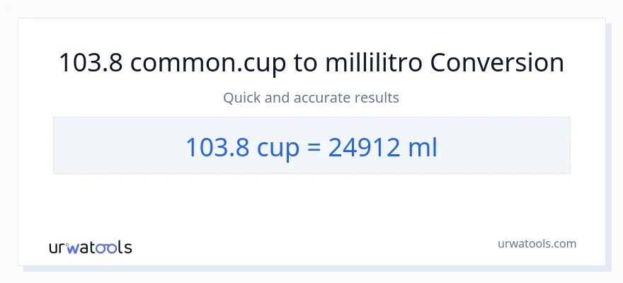Conversione da 103.8 tazze a millilitri