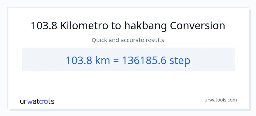 103.8 Kilometro patungong mga hakbang na conversion