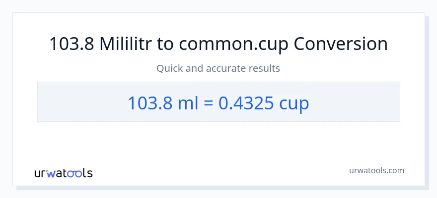 Konwersja 103.8 mililitry do stan nietrzeźwy