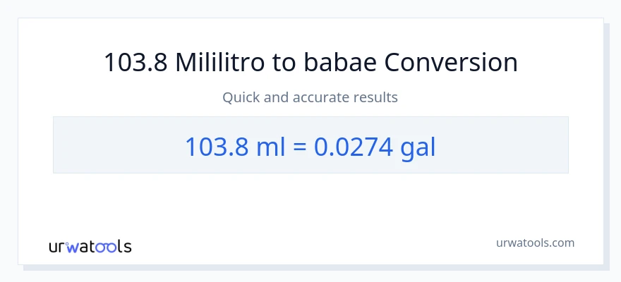 103.8 mga mililitro patungong Mga galon na conversion
