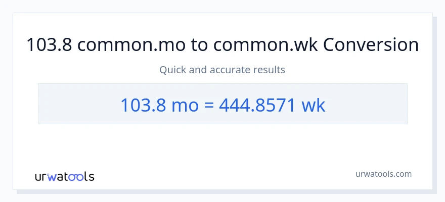 103.8 Mga Buwan patungong Mga Linggo na conversion
