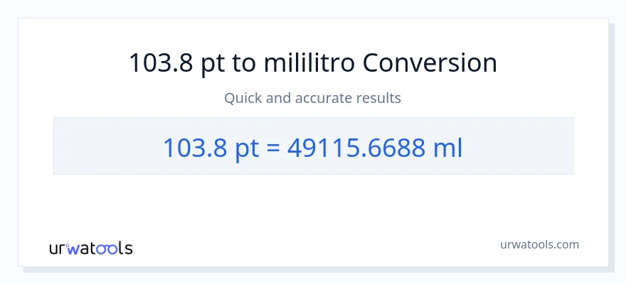 103.8 Pints patungong mga mililitro na conversion