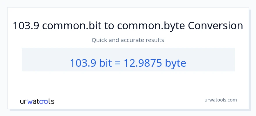 103.9 Bits ته Bytes بدلون