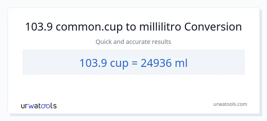 Conversione da 103.9 tazze a millilitri