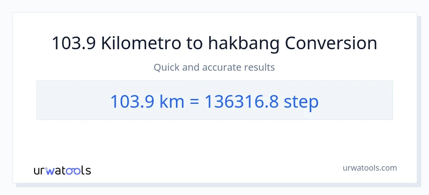103.9 Kilometro patungong mga hakbang na conversion