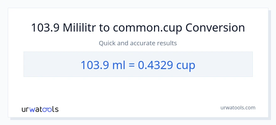 Konwersja 103.9 mililitry do stan nietrzeźwy