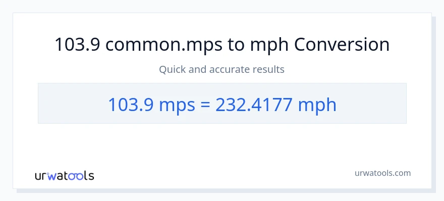 103.9 Meters Per Second patungong milya kada oras na conversion