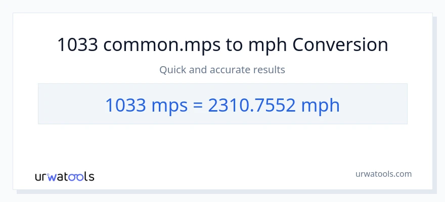 1033 Meters Per Second patungong milya kada oras na conversion