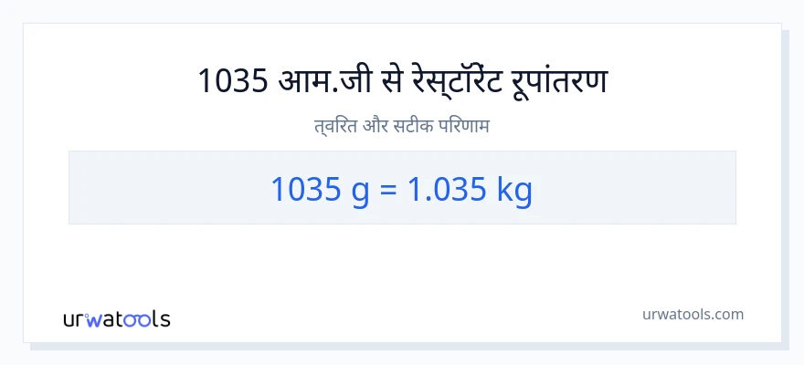 1035 ग्राम से किलोग्राम रूपांतरण